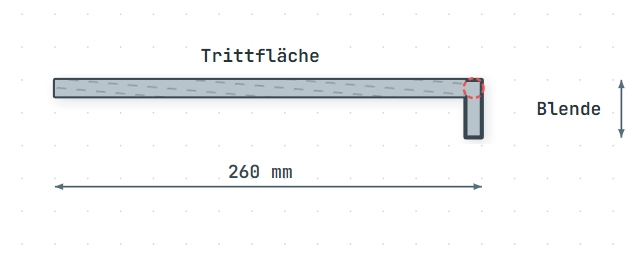 Riffelblech Treppenstufe nach Maß